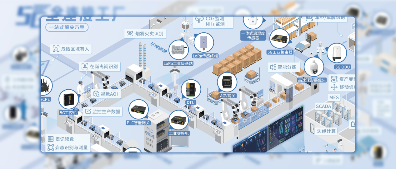 三年沖刺200座智能工廠 四信打造工信部認證“數字工廠”樣板，引領物聯網技術研發風潮