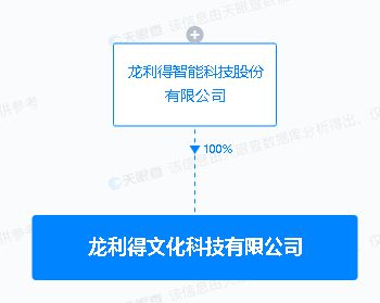 龍利得1億元布局文化與科技新賽道，文化科技子公司劍指集成電路與物聯網研發